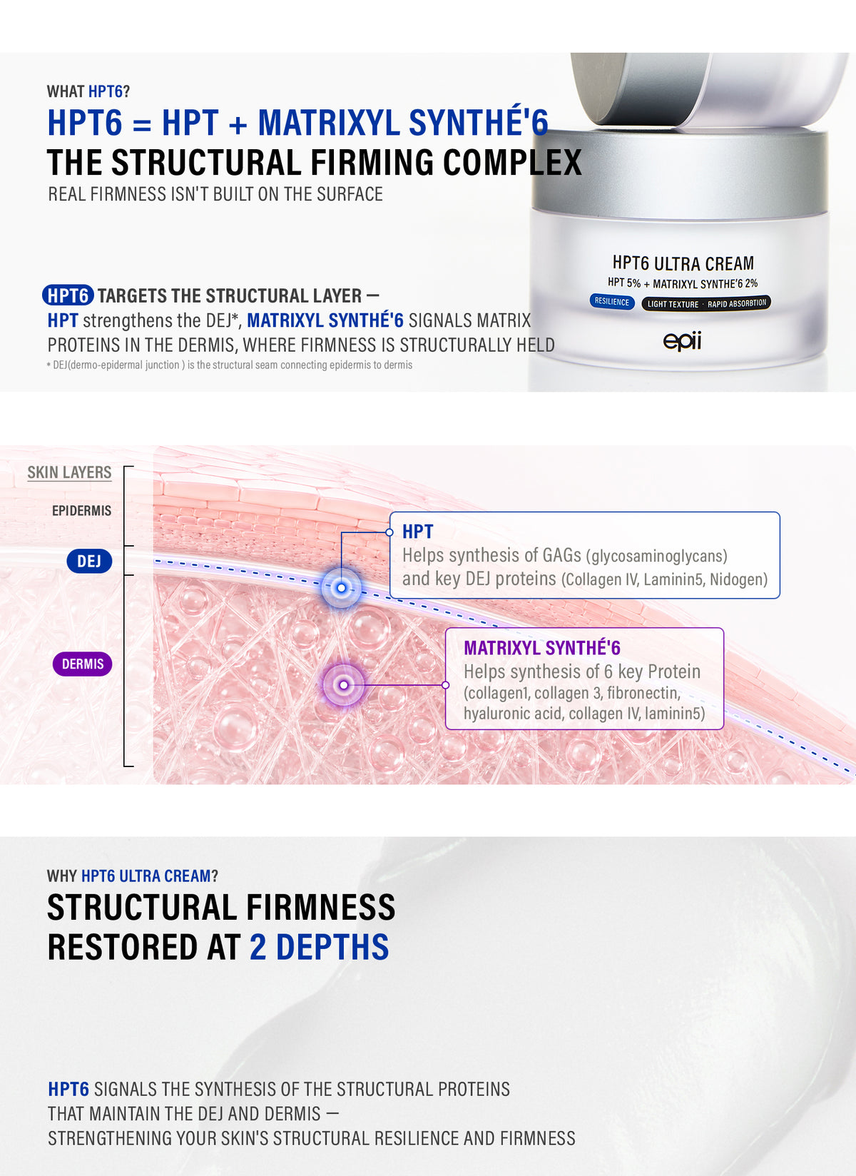 HPT6 Ultra Cream 5% – EPII IN YOUR SKIN EPISODE