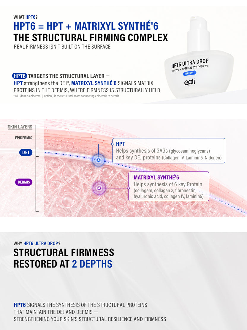 HPT6 Ultra Drop 5% – EPII IN YOUR SKIN EPISODE