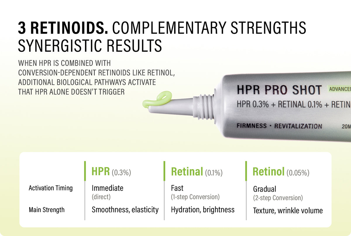 HPR Pro Shot – EPII IN YOUR SKIN EPISODE