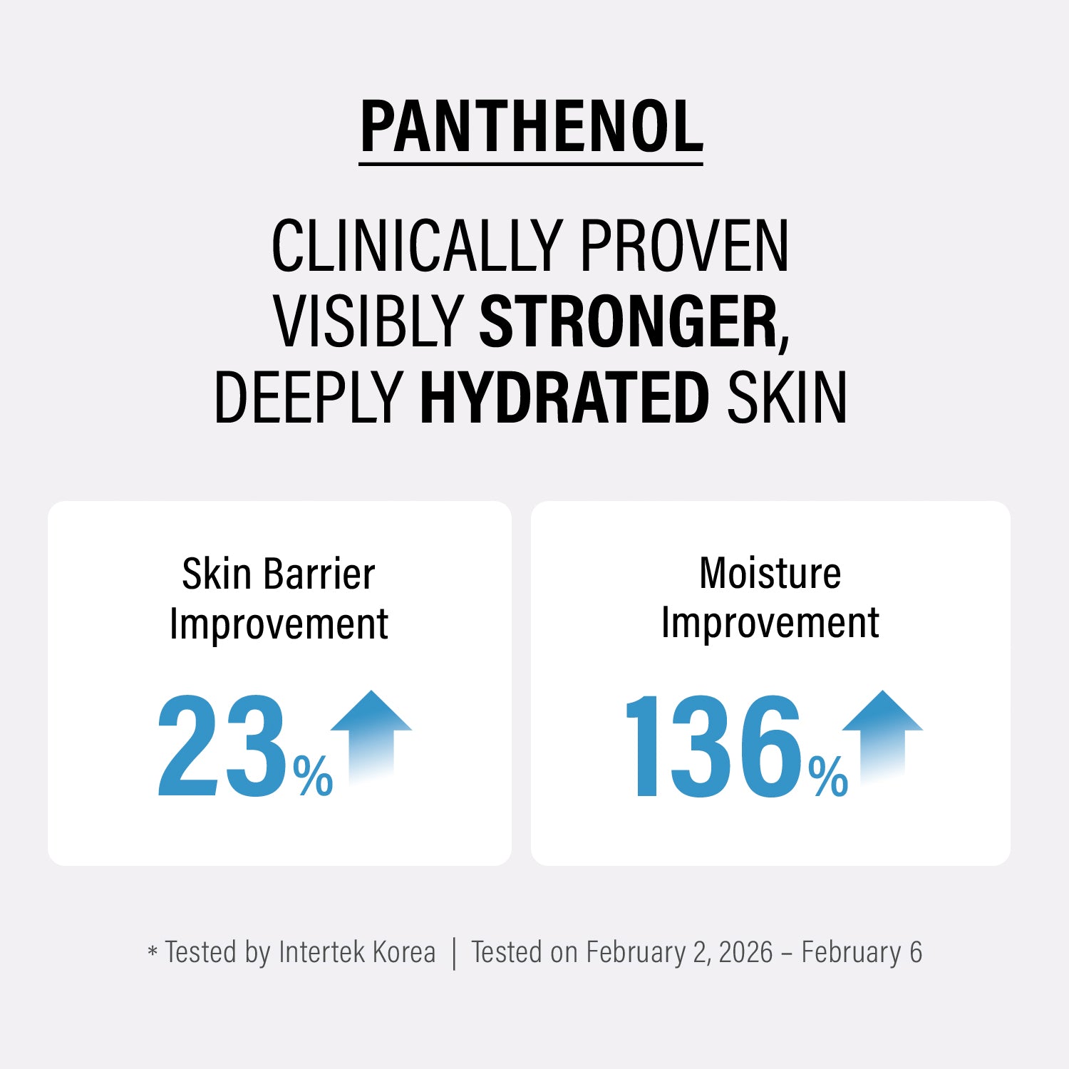 Double Up Cream - Ectoin & Panthenol