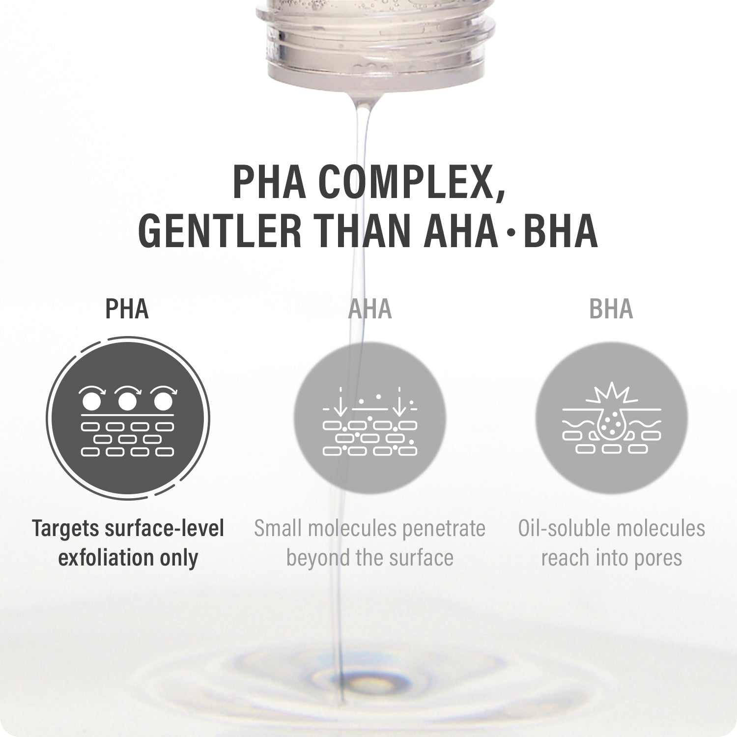 New Skin Toner - Snow Mushroom & PHA